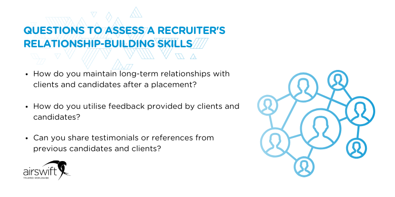 Diagram focusing on how top recruitment agencies foster long-term relationships with clients and candidates, utilize feedback, and provide references or testimonials to demonstrate a strong partnership approach.